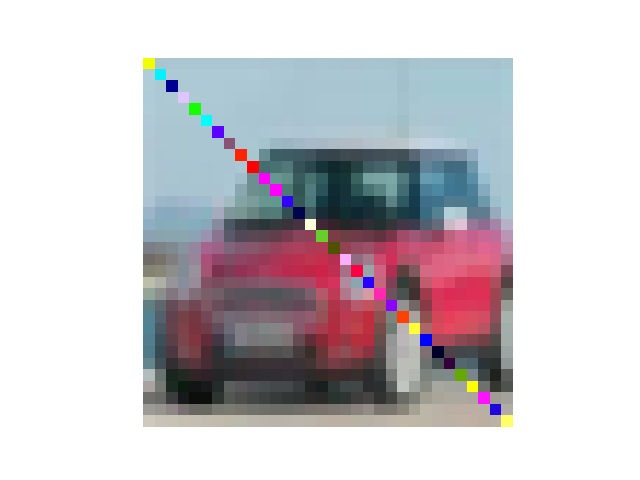 [Uncaptioned image]