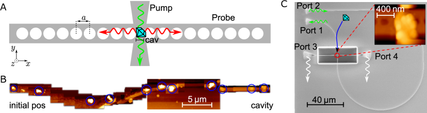 Refer to caption