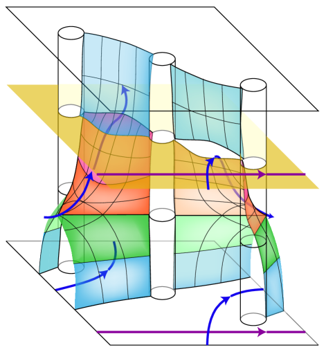 Refer to caption