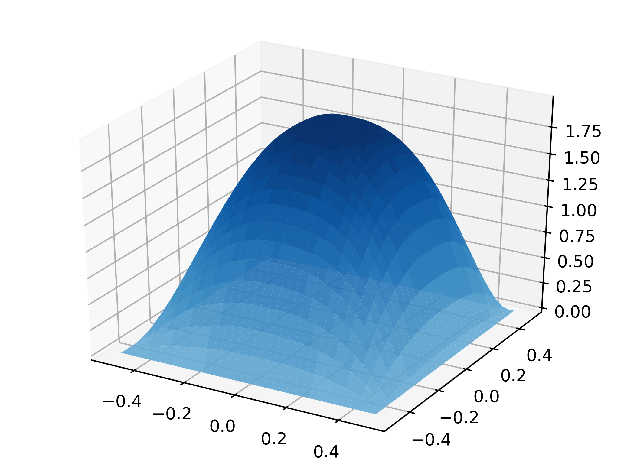 Refer to caption