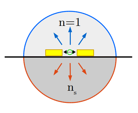 Refer to caption
