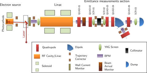 Refer to caption