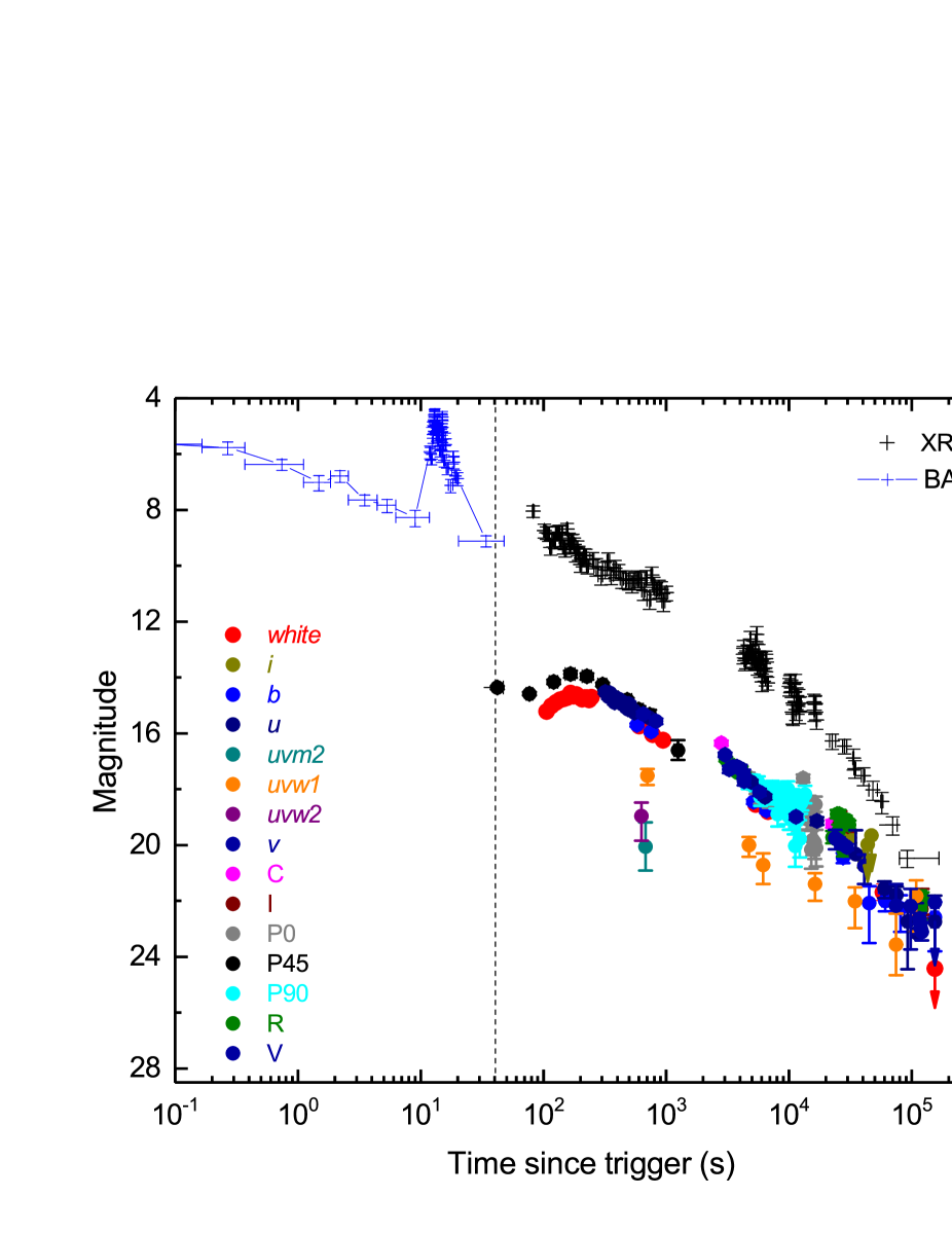 Refer to caption