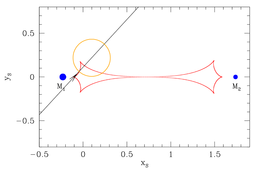 Refer to caption