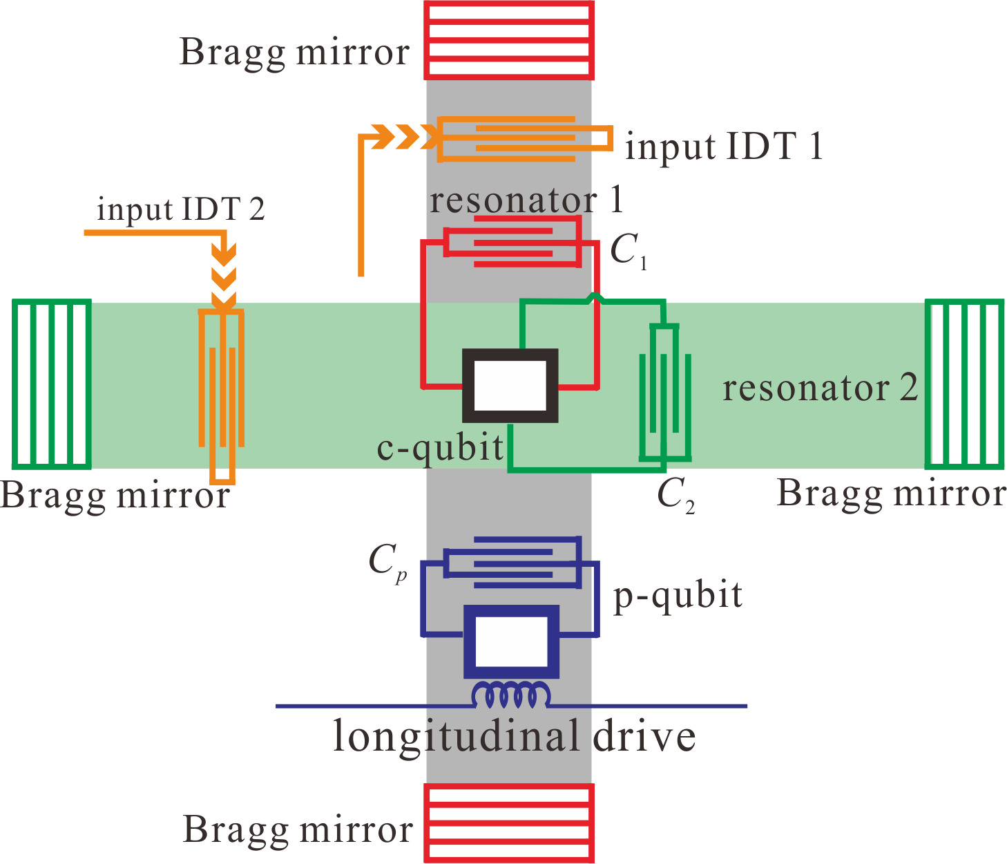Refer to caption