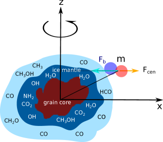 Refer to caption
