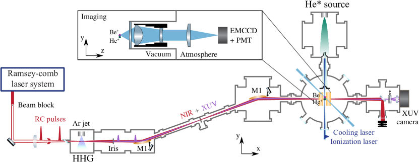 Refer to caption