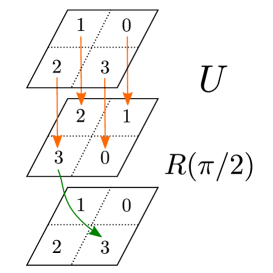 Refer to caption