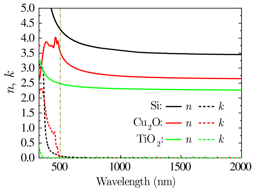 Refer to caption