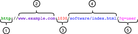 Refer to caption