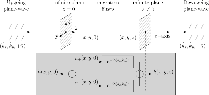 Refer to caption