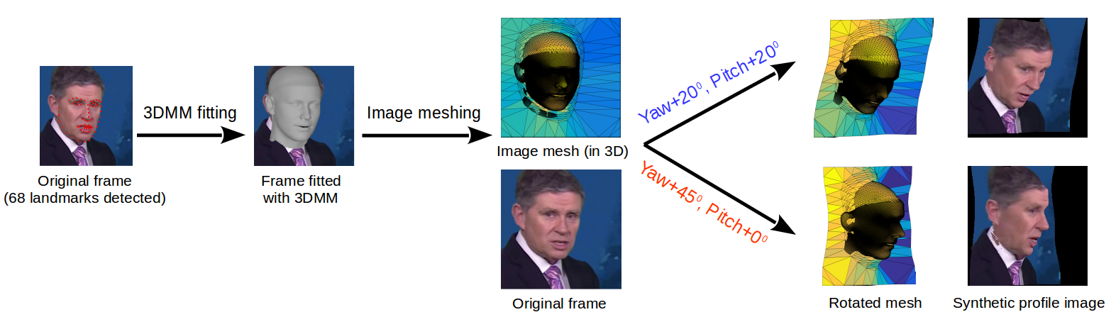 Refer to caption