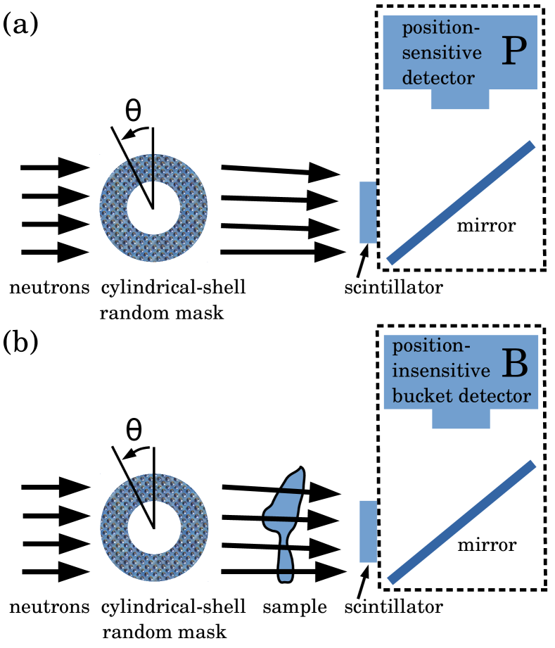 Refer to caption