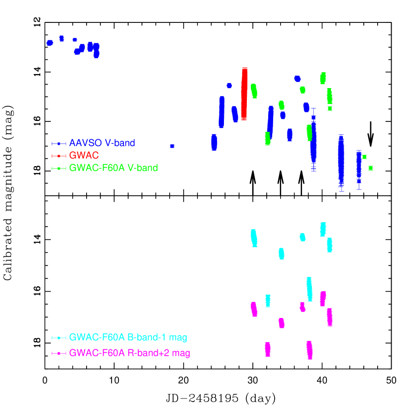 Refer to caption