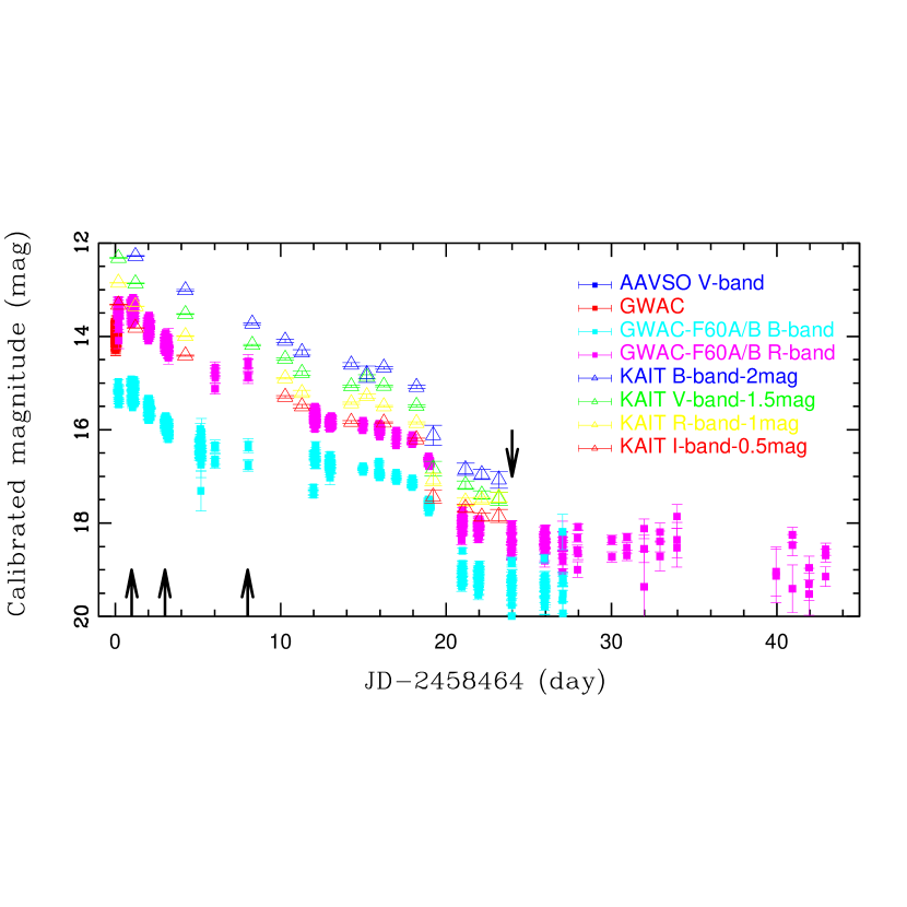 Refer to caption