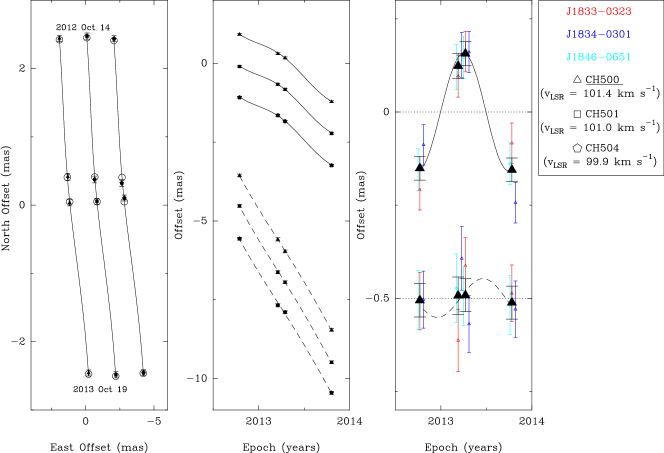 Refer to caption