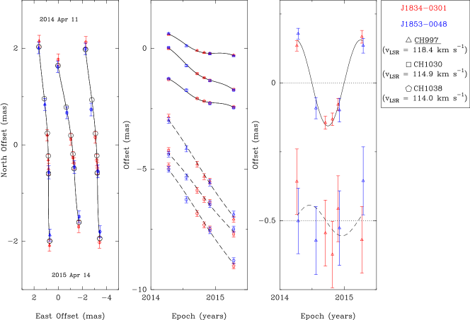 Refer to caption