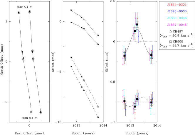 Refer to caption