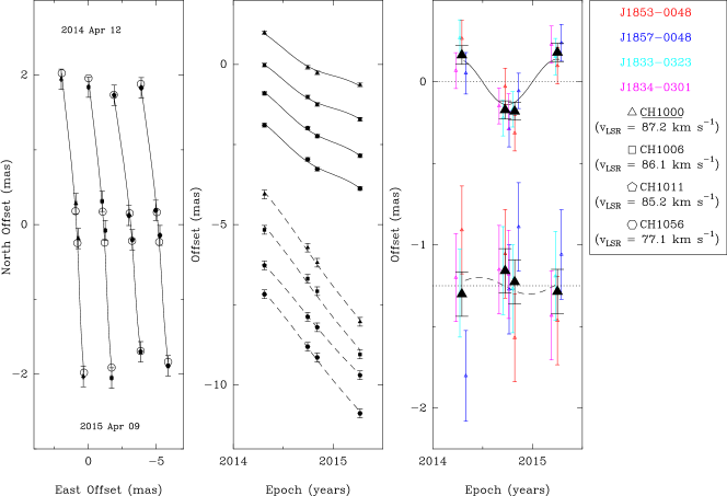 Refer to caption