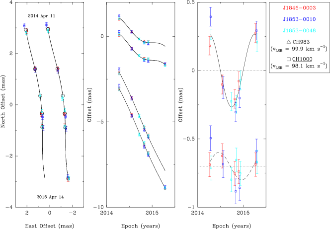 Refer to caption