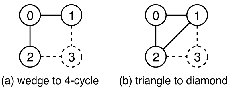 Refer to caption
