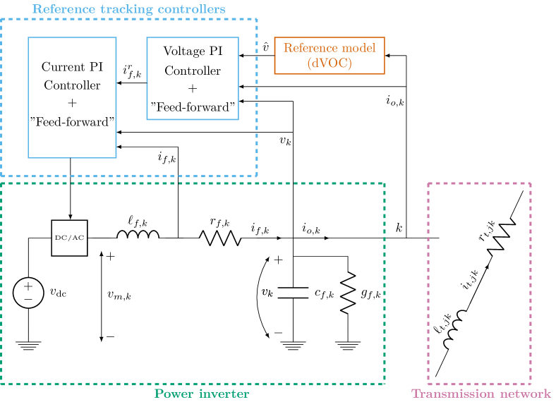 Refer to caption