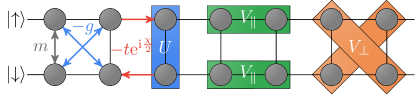 Refer to caption