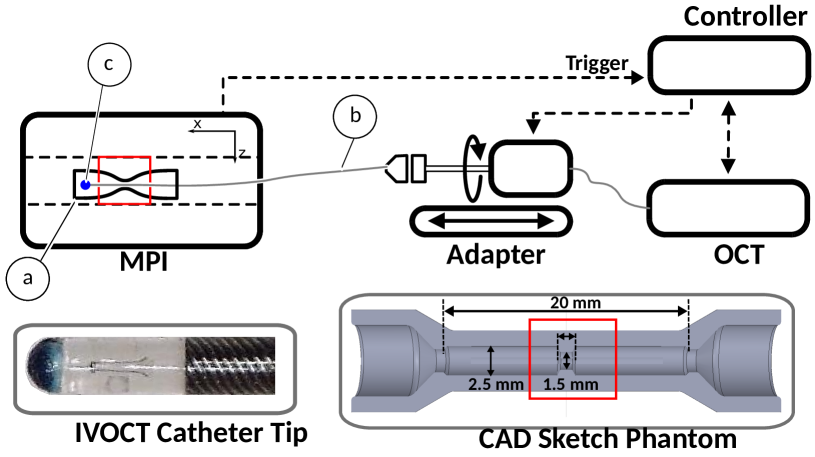 Refer to caption