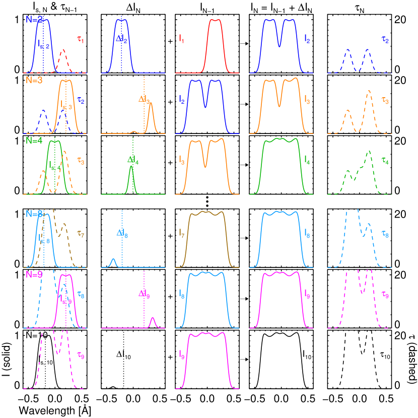 Refer to caption