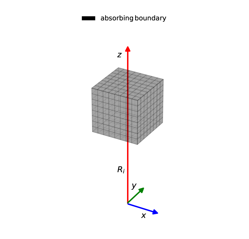 Refer to caption