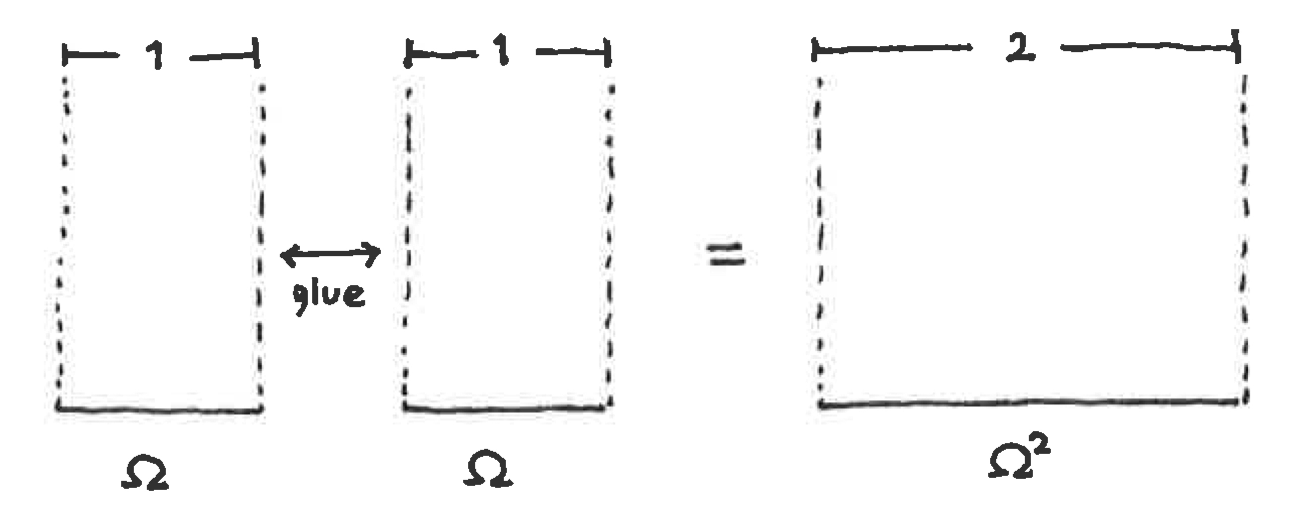[Uncaptioned image]