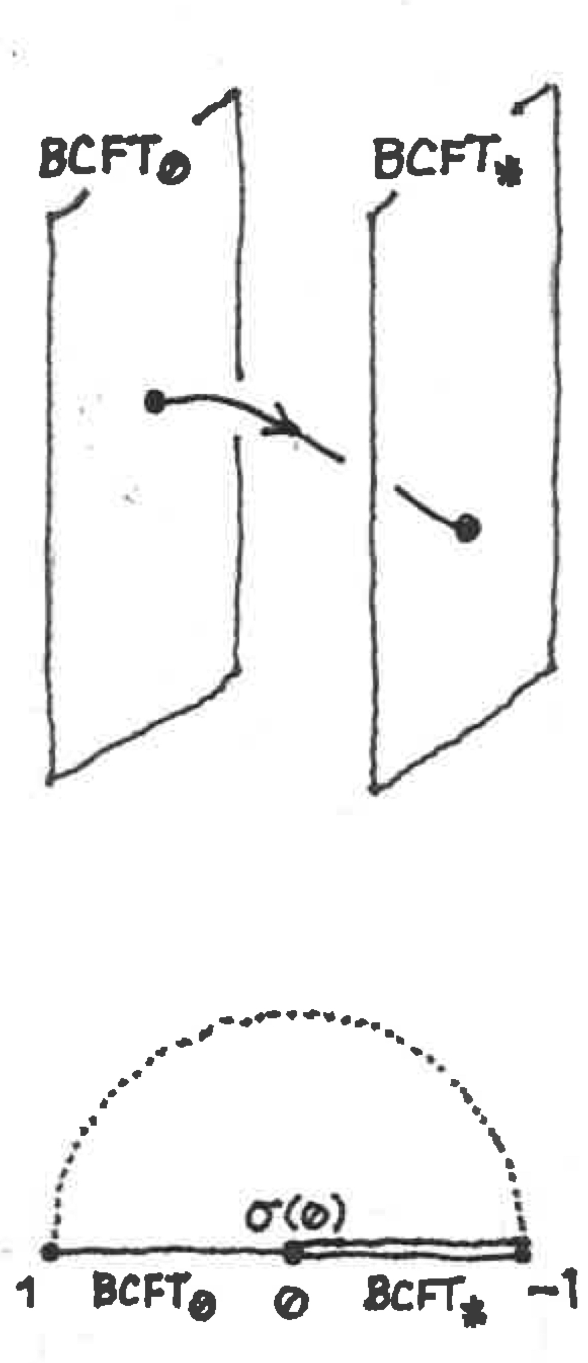 [Uncaptioned image]
