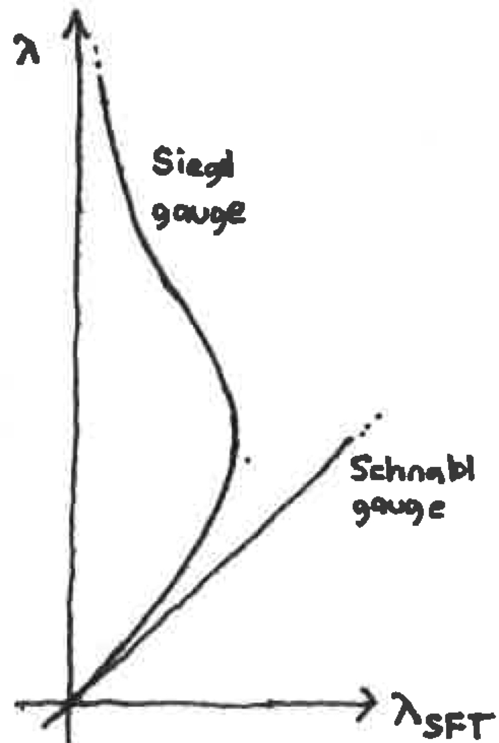 [Uncaptioned image]