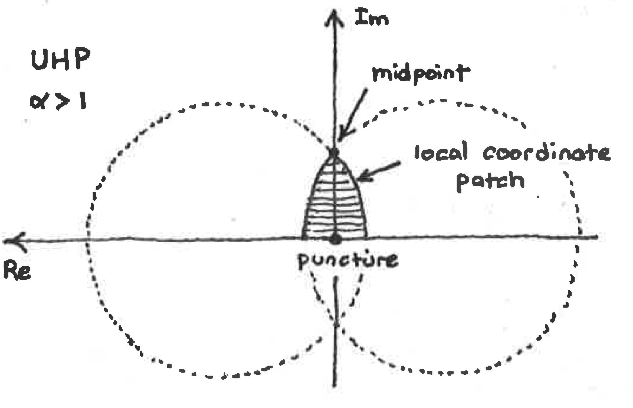 [Uncaptioned image]
