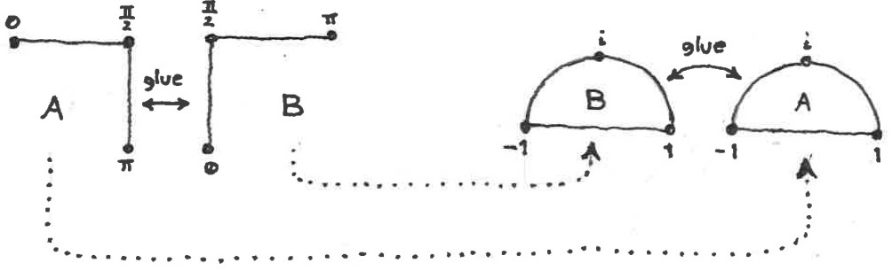 [Uncaptioned image]