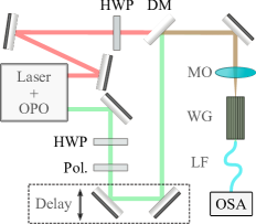 Refer to caption