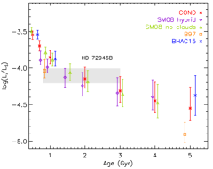 Refer to caption