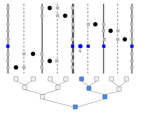 Refer to caption