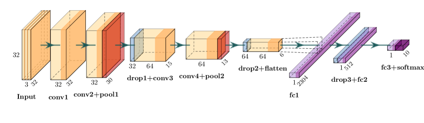 Refer to caption