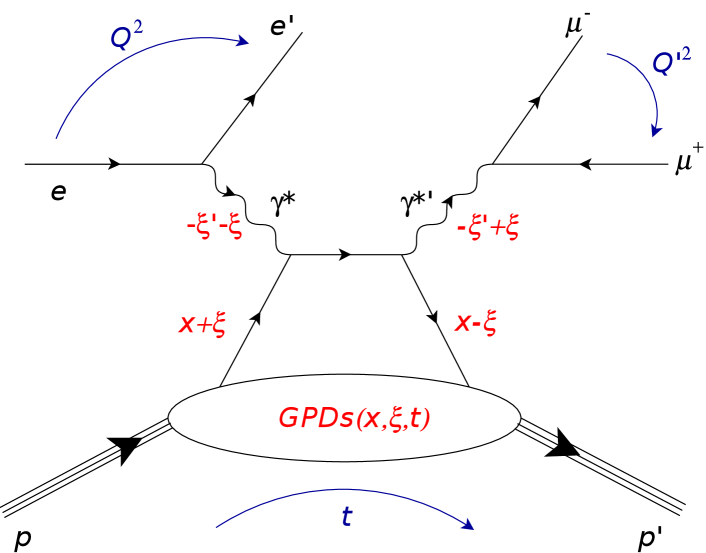 Refer to caption