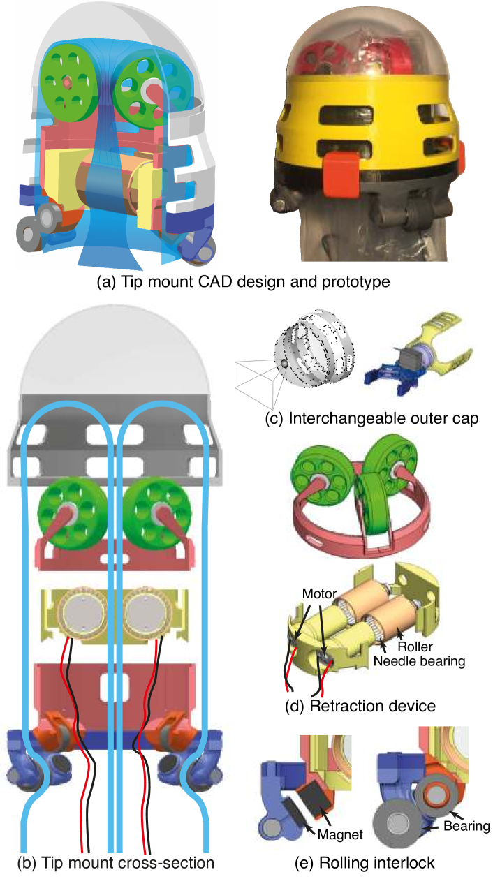 Refer to caption