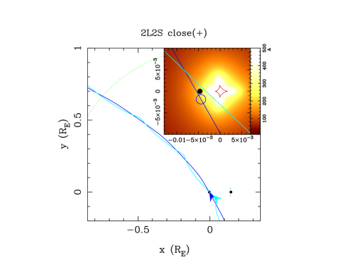 Refer to caption