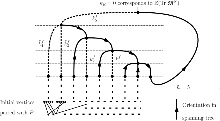 [Uncaptioned image]