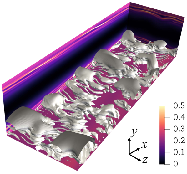 Refer to caption