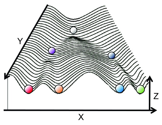 Refer to caption