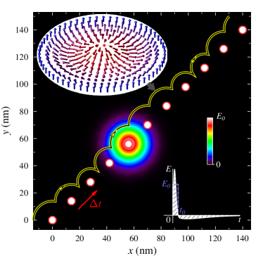 Refer to caption