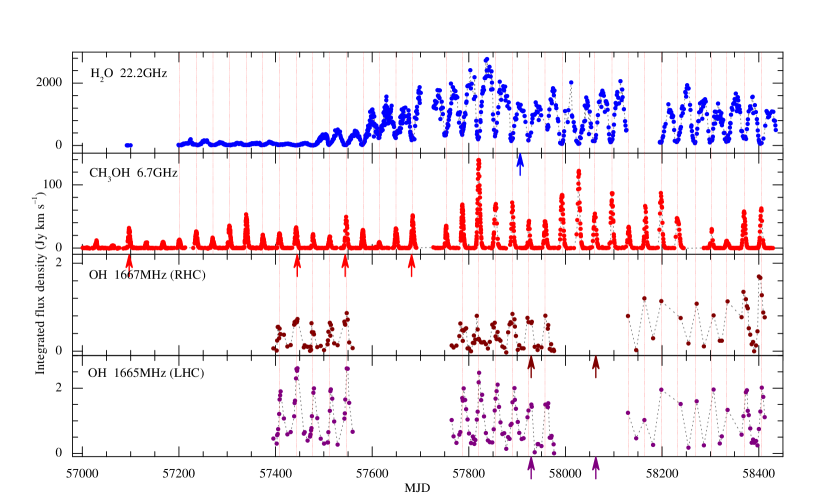 Refer to caption