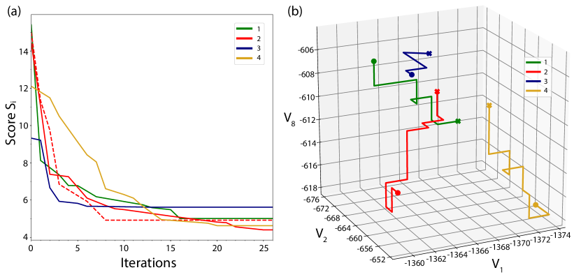 Refer to caption