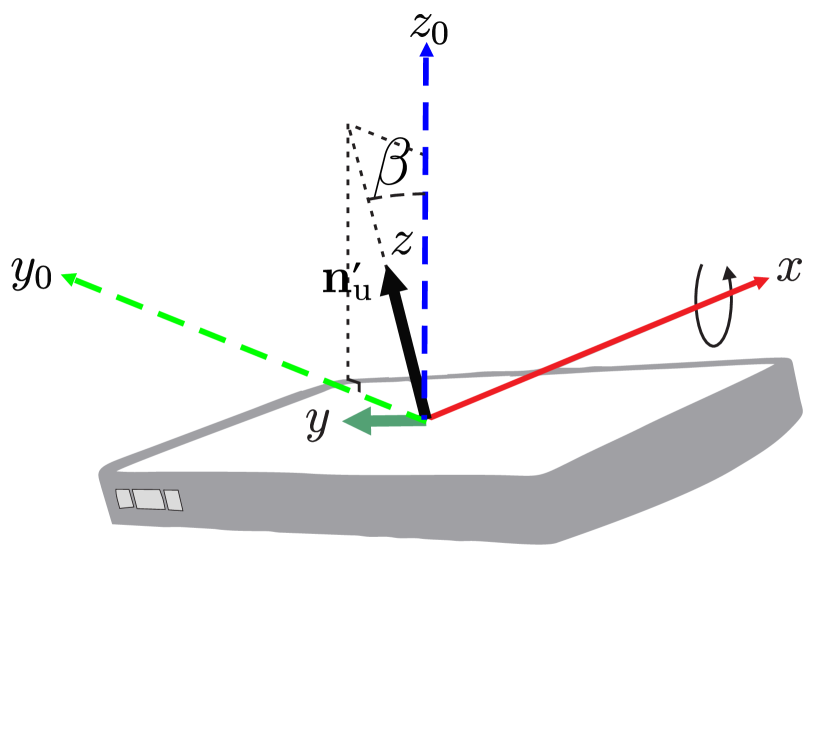 Refer to caption