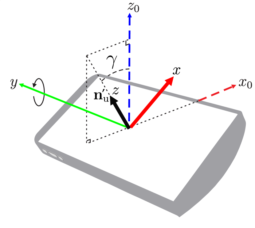 Refer to caption